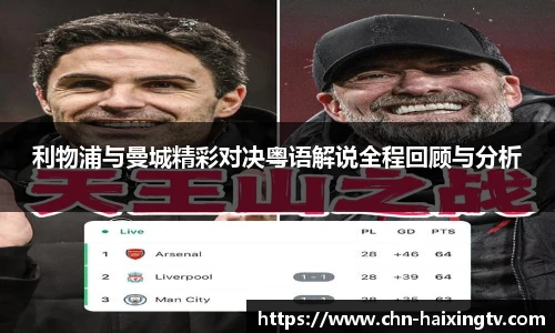 利物浦与曼城精彩对决粤语解说全程回顾与分析