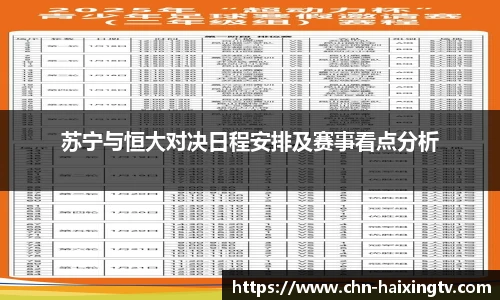 苏宁与恒大对决日程安排及赛事看点分析